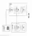 Fig. 19 - System and method for selecting a cell carrier to connect an IOT hub