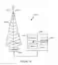Fig. 09 - Aggregated carrier synchronization and reference signal transmitting and receiving methods, devices and systems