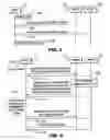 Fig. 05 - Method for transmit and receive power control in mesh systems