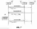 Fig. 06 - Method for transmit and receive power control in mesh systems