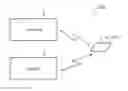 Fig. 01 - Communications device and communications system