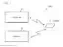 Fig. 02 - Communications device and communications system