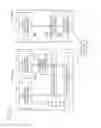 Fig. 13 - Communications device and communications system