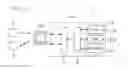 Fig. 17 - Communications device and communications system