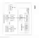 Fig. 88 - Network management module for a vehicle communication network