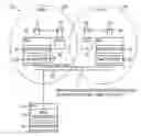 Fig. 01 - Optimized cellular transmission scheduling based on knowledge of interference-mitigation capabilities in neighbor cell