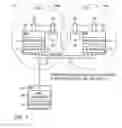 Fig. 02 - Optimized cellular transmission scheduling based on knowledge of interference-mitigation capabilities in neighbor cell