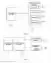 Fig. 11 - METHOD AND DEVICE FOR PROCESSING QOS PARAMETER IN SUBSCRIPTION SERVICE COMBINATION SCENARIO