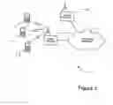 Fig. 02 - Downlink multiplexing