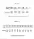 Fig. 10 - Method for transmitting and receiving random access request and transmitting and receiving random access response