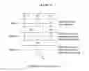 Fig. 17 - Method for transmitting and receiving random access request and transmitting and receiving random access response