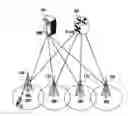 Fig. 01 - Method and device for transmitting random access and other uplink channels of other cell in mobile communication system carrier aggregation