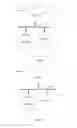 Fig. 08 - Method for predetermining resource in random access, user equipment, and base station