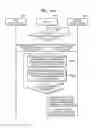 Fig. 31 - METHOD OF WIRELESSLY CONNECTING DEVICES, AND DEVICE THEREOF