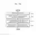 Fig. 40 - METHOD OF WIRELESSLY CONNECTING DEVICES, AND DEVICE THEREOF