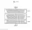 Fig. 41 - METHOD OF WIRELESSLY CONNECTING DEVICES, AND DEVICE THEREOF