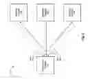Fig. 03 - Terminal-to-terminal communication