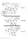 Fig. 14 - Efficient service advertisement and discovery in a peer-to-peer networking environment with cooperative advertisement