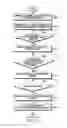 Fig. 11 - Method for controlling communication and electronic device thereof