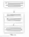 Fig. 10 - Connection Management Method and Access Network Element