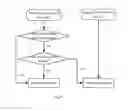 Fig. 07 - Methods, apparatuses, and system for determining connection state assistive parameters