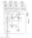 Fig. 10 - Configurable LED driver/dimmer for solid state lighting applications
