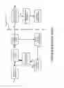 Fig. 11 - Configurable LED driver/dimmer for solid state lighting applications