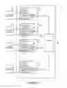 Fig. 13 - Configurable LED driver/dimmer for solid state lighting applications