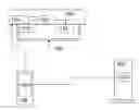 Fig. 01 - Intelligent lighting apparatus