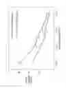 Fig. 04 - Transparent electrode and manufacturing method thereof