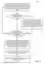 Fig. 26 - Expandable, modular information technology facility with modularly expandable cooling