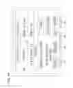 Fig. 43 - Management system and method for managing soil treatment systems