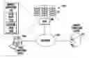 Fig. 01 - Systems and methods for providing grow lighting