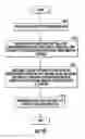 Fig. 11 - Systems and methods for providing grow lighting