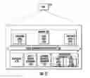 Fig. 12 - Systems and methods for creating a grow cycle