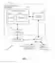 Fig. 02 - INTELLIGENT GROUNDS MANAGEMENT SYSTEM