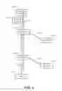 Fig. 05 - INTELLIGENT GROUNDS MANAGEMENT SYSTEM