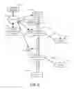 Fig. 06 - INTELLIGENT GROUNDS MANAGEMENT SYSTEM