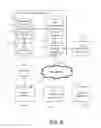 Fig. 07 - INTELLIGENT GROUNDS MANAGEMENT SYSTEM