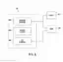 Fig. 07 - Insulated shipping containers modified for high-yield plant production capable in any environment