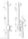 Fig. 03 - Telescoping Fishing Rod Assembly