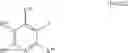 Fig. 115 - Compounds with pesticidal activity