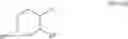Fig. 117 - Compounds with pesticidal activity