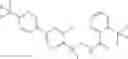 Fig. 232 - Compounds with pesticidal activity