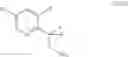 Fig. 317 - Compounds with pesticidal activity