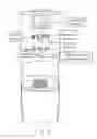 Fig. 14 - Frozen confection machine