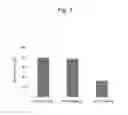 Fig. 02 - Method for recovering proteins from waste water discharged during process of producing fish meat processed product