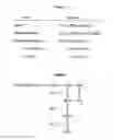Fig. 02 - Multi-component food product