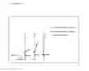 Fig. 02 - Alkenyl sulfate ester or salt thereof