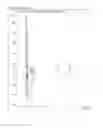 Fig. 04 - High-Purity Steviol Glycosides